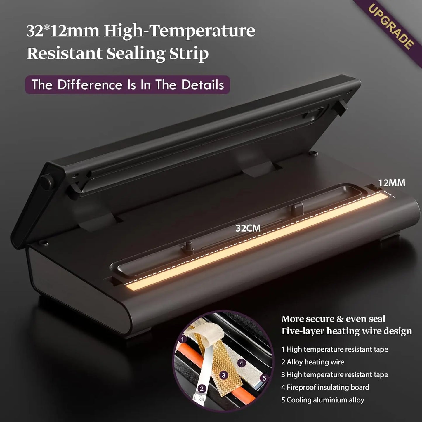 XMSJ Vacuum Sealer Machine 90KPa Powerful 6-in-1 Compact System