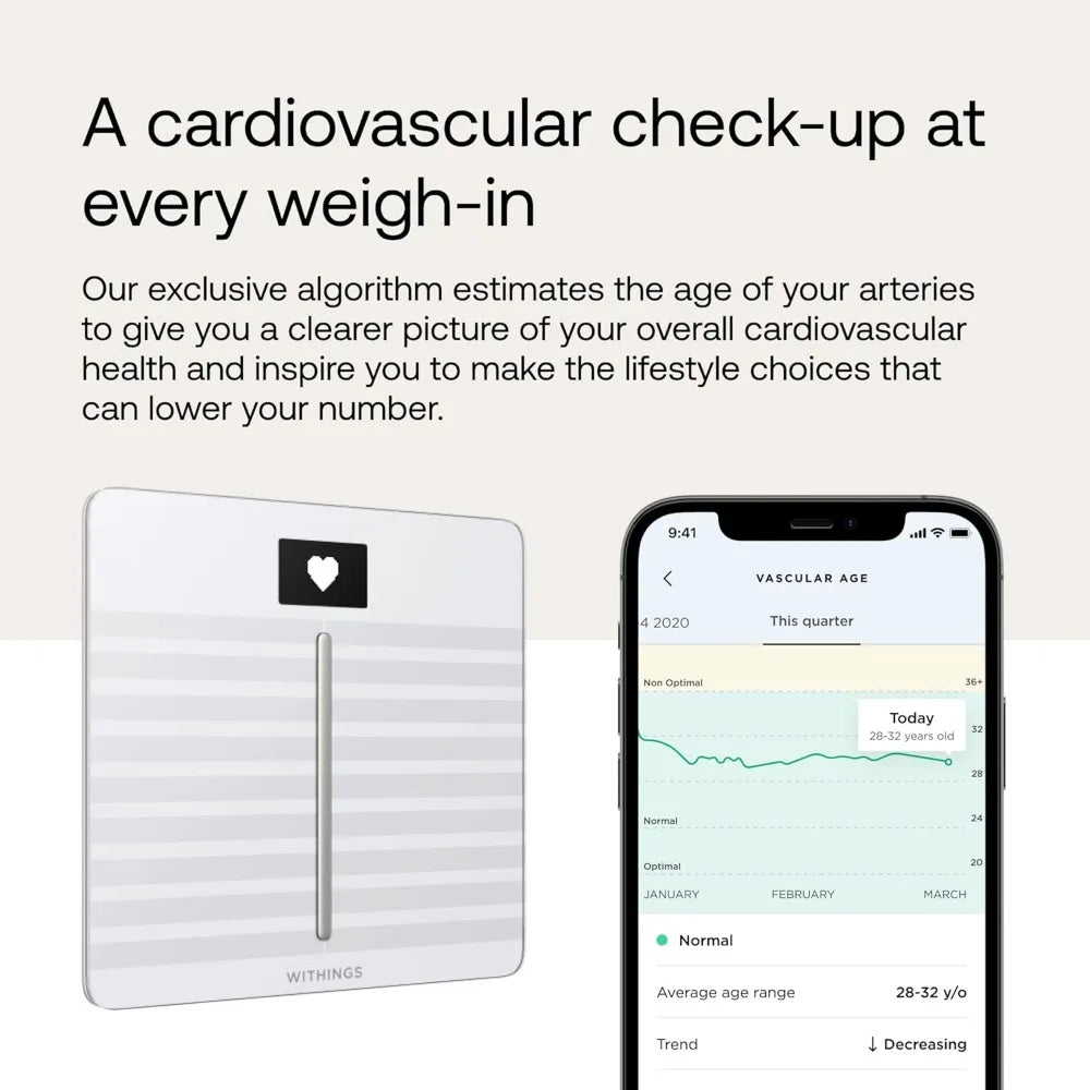 Withings Body Cardio Smart Scale Premium WiFi Heart Rate Tracker