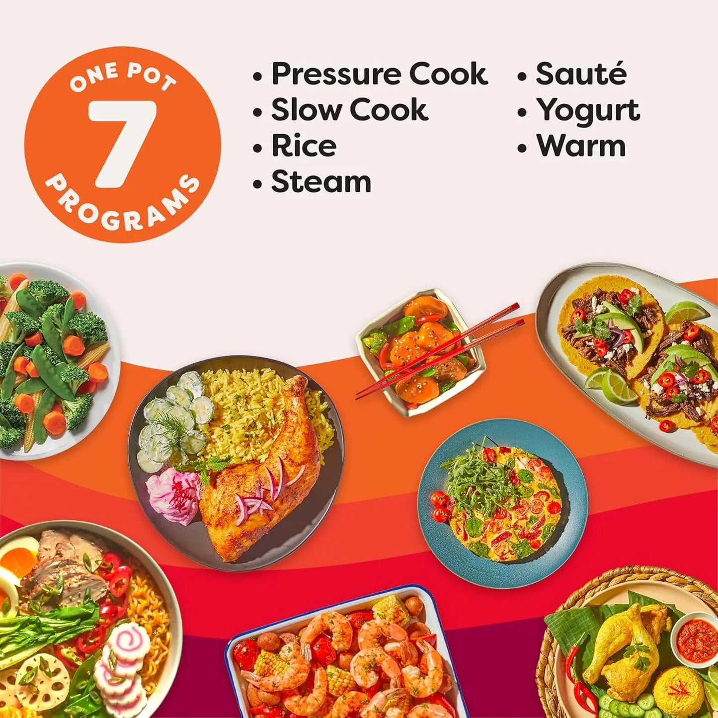 XMSJ Duo 7-In-1 Mini Electric Pressure Cooker Steamer