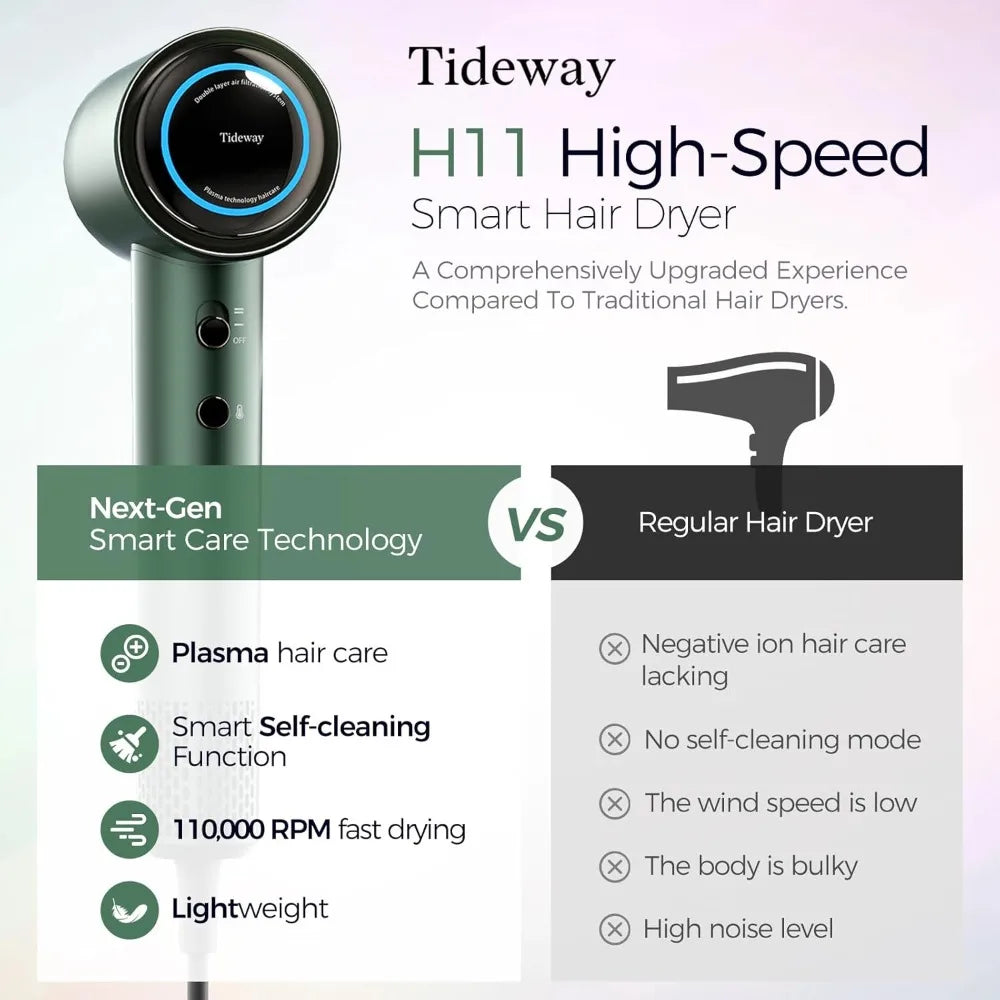 Tideway Professional Hair Dryer High Speed Ionic Magnetic Diffuser