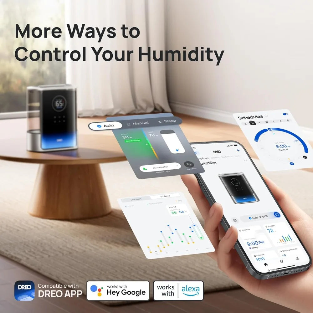 Dreo HM717S Smart Humidifier With Adjustable Humidity Aroma Diffuser