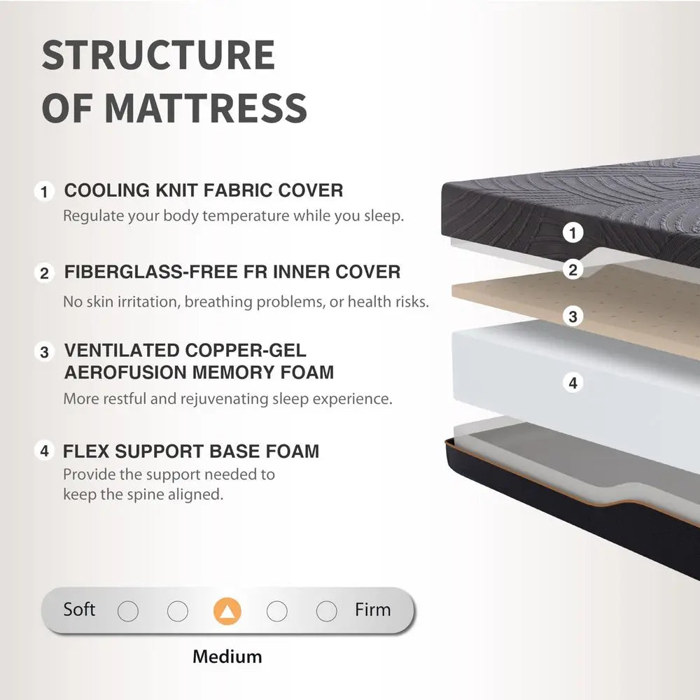 Adjustable Bed Frame With CopperGel Memory Foam Mattress And Wireless Remote