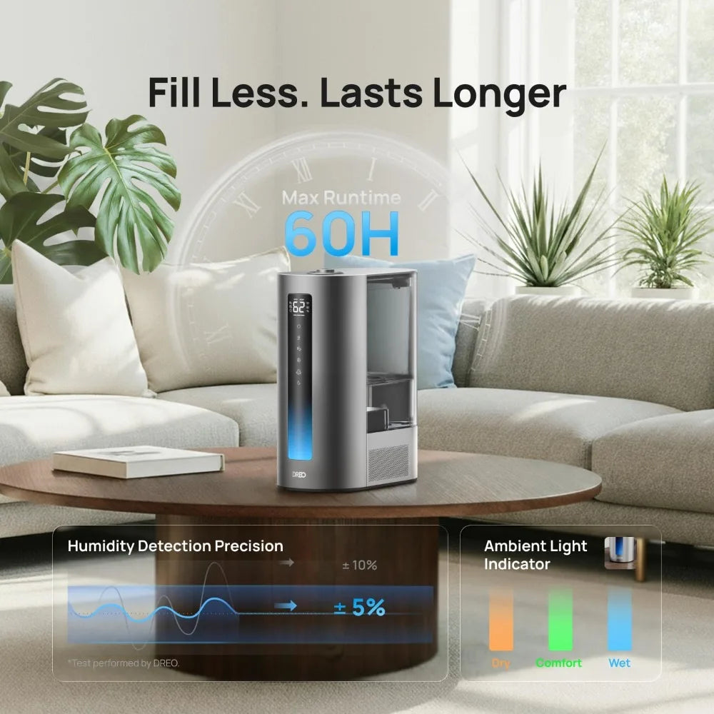 Dreo Humidifier For Bedroom With Smart Humidity Control And Aroma Diffuser