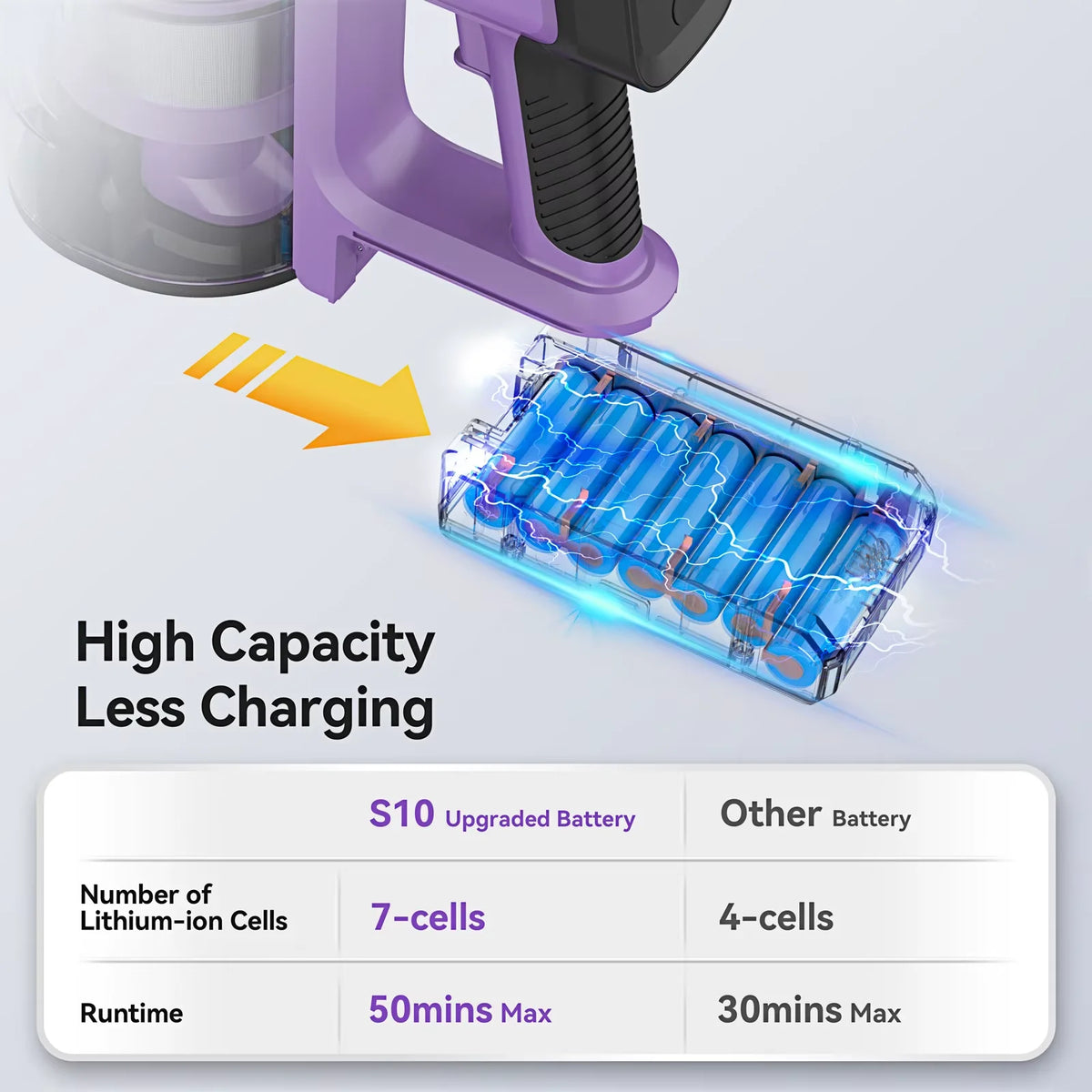 INSE S10 Cordless Stick Vacuum Cleaner With 45KPa Suction