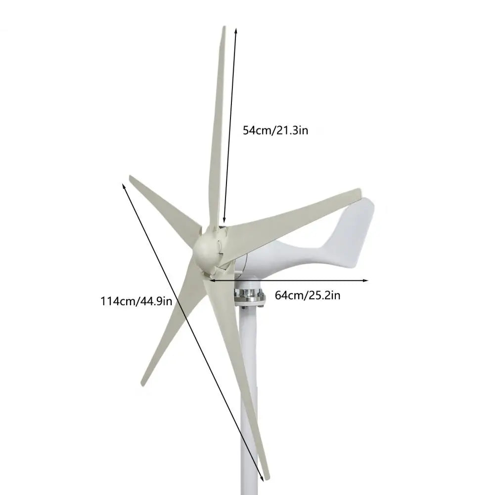 High Efficiency Industrial Wind Turbine Generator Suite