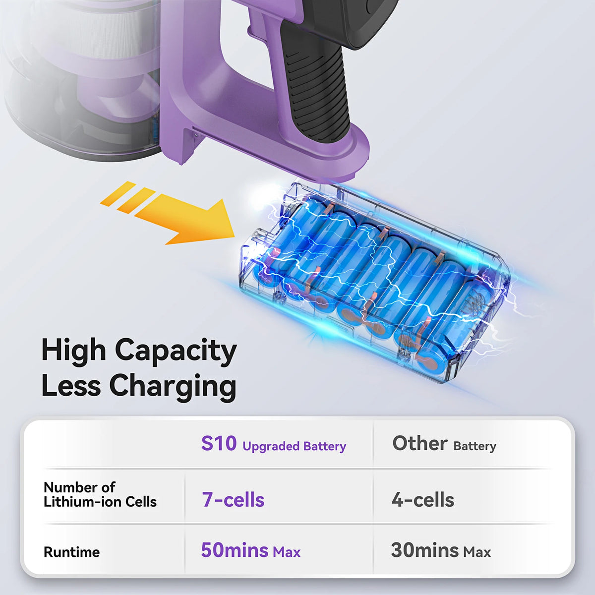 INSE S10 Cordless Stick Vacuum Cleaner With Powerful Suction
