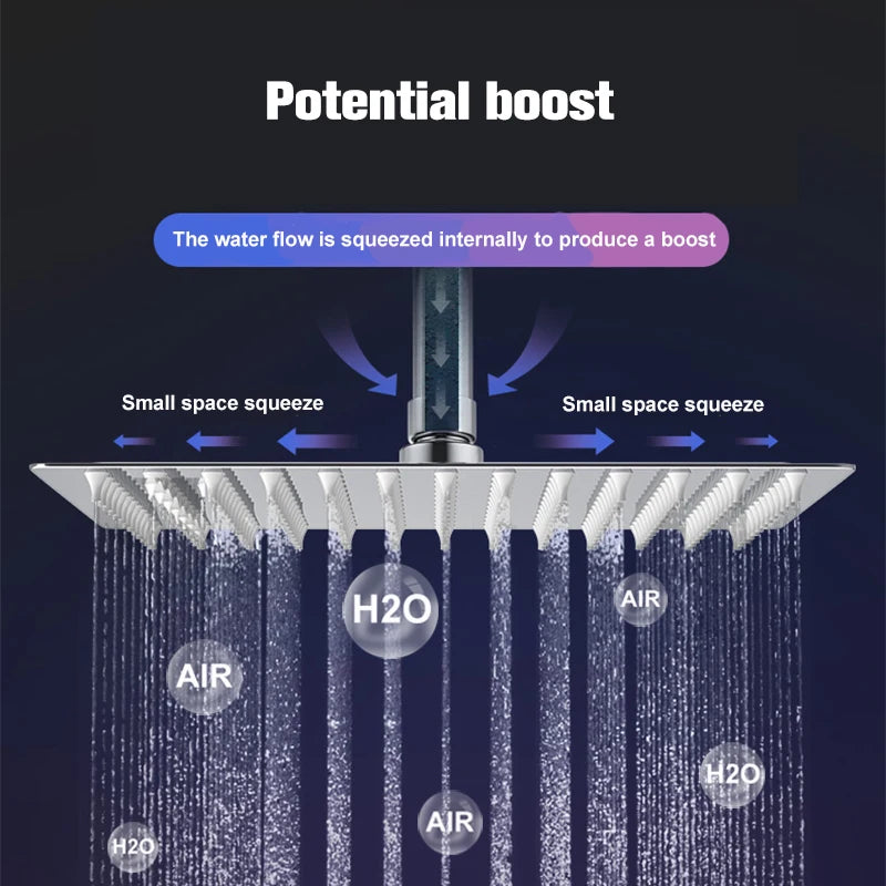 Suguword Square Round Rainfall Shower Head Stainless Steel Water Saving