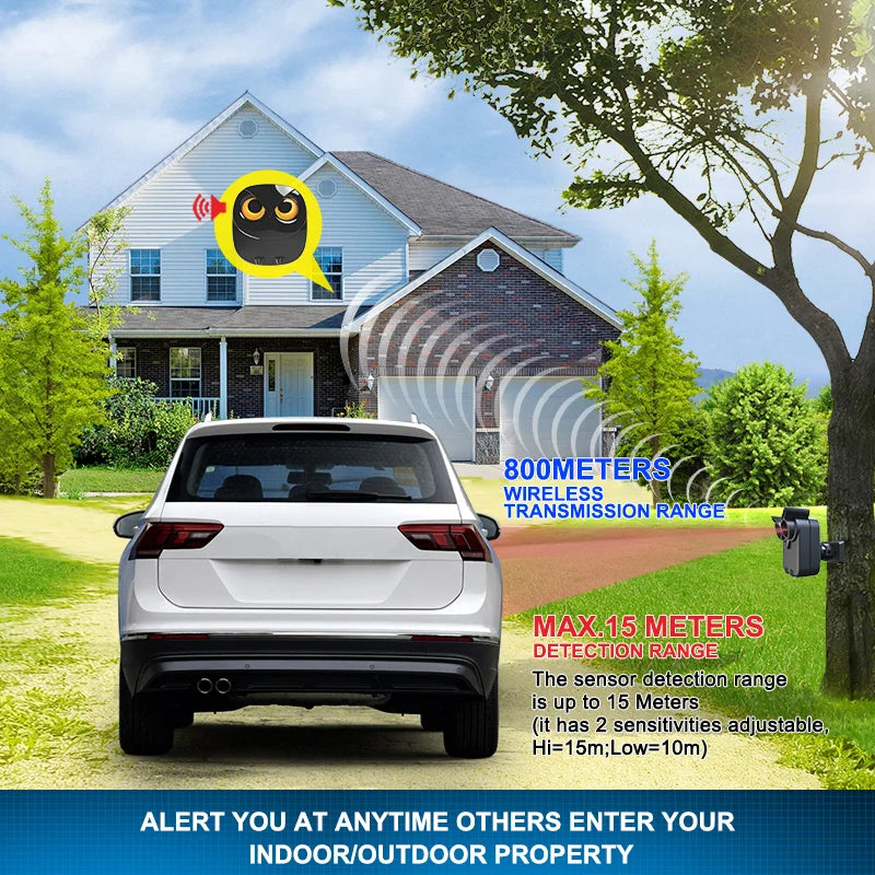 HTZSAFE Wireless Driveway Alarm With Waterproof PIR Motion Detector