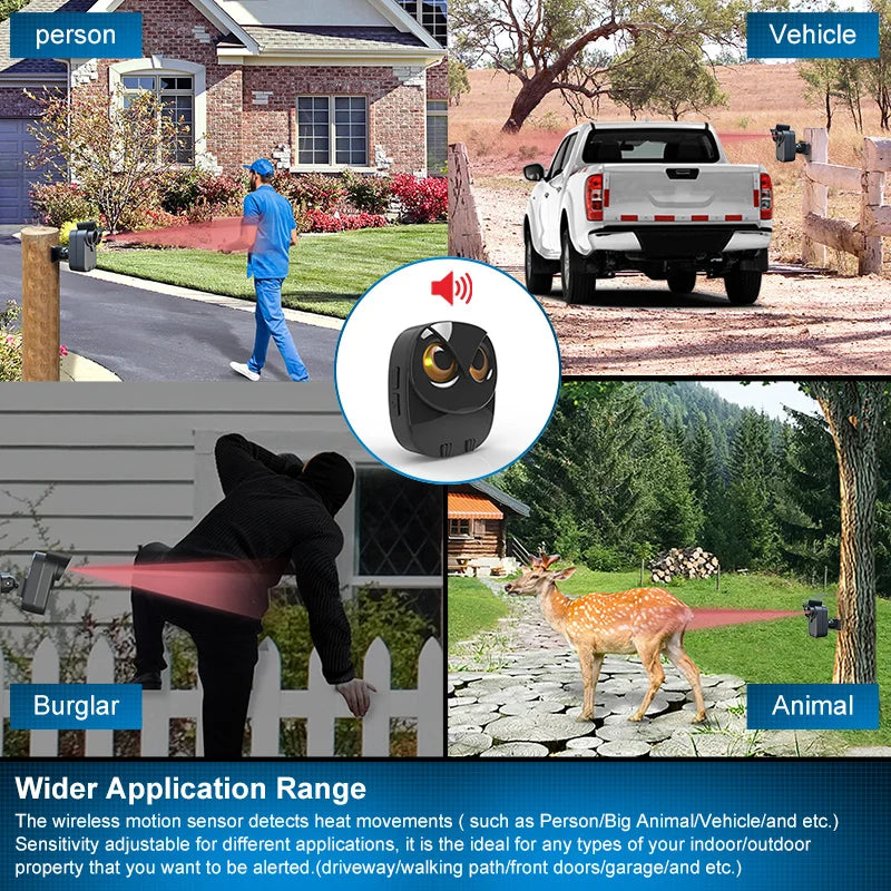 HTZSAFE Wireless Driveway Alarm With Waterproof PIR Motion Detector