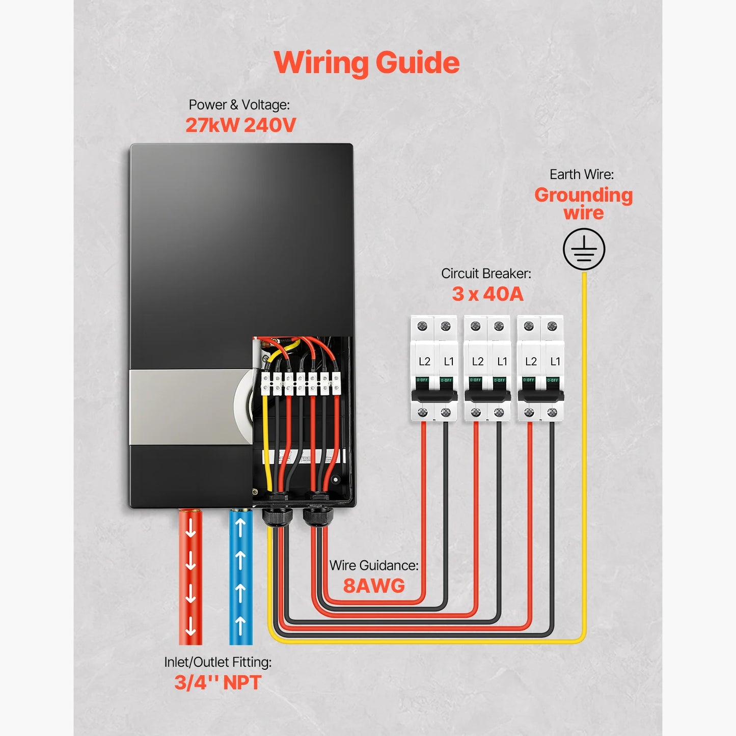 SucceBuy Tankless Electric Water Heater 27kW Under Sink