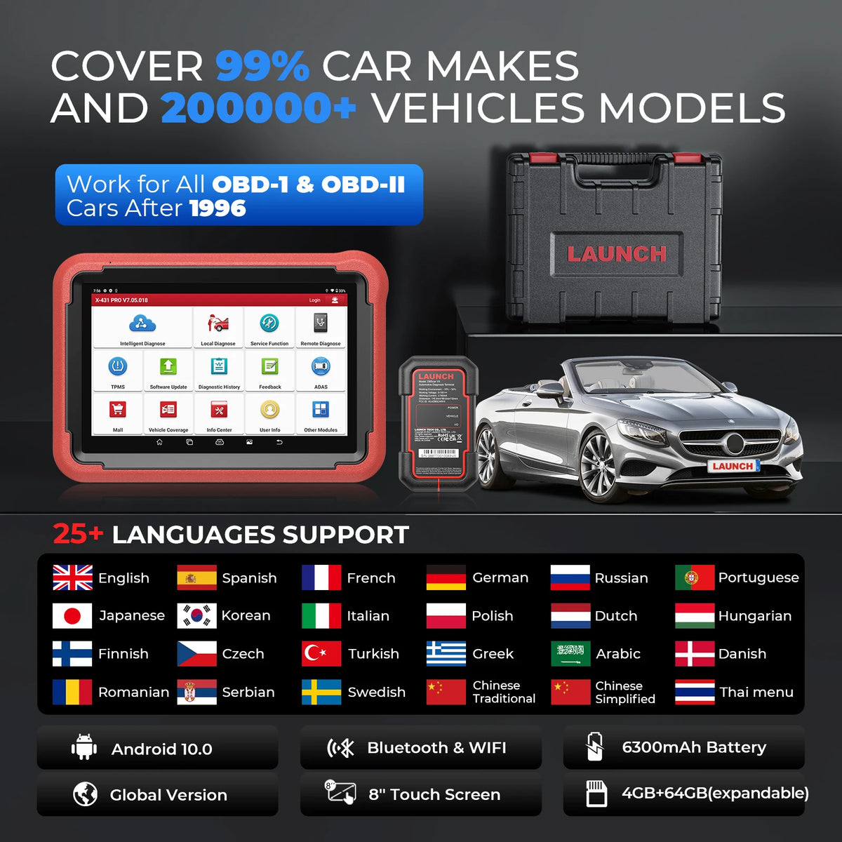 LAUNCH X431 PROS V 5.0 OBD2 Scanner With ECU Coding