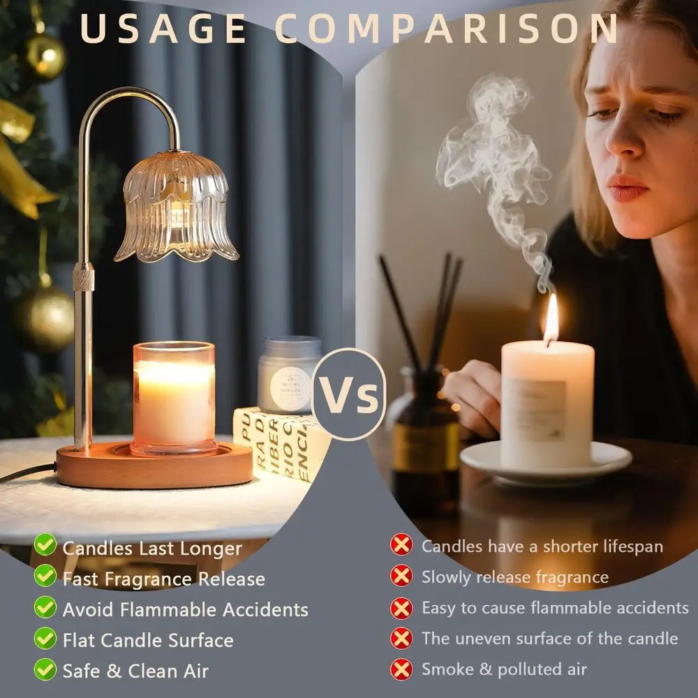 Candle Warmer Lamp With Timer Adjustable Dimmable Wax Jar Candles