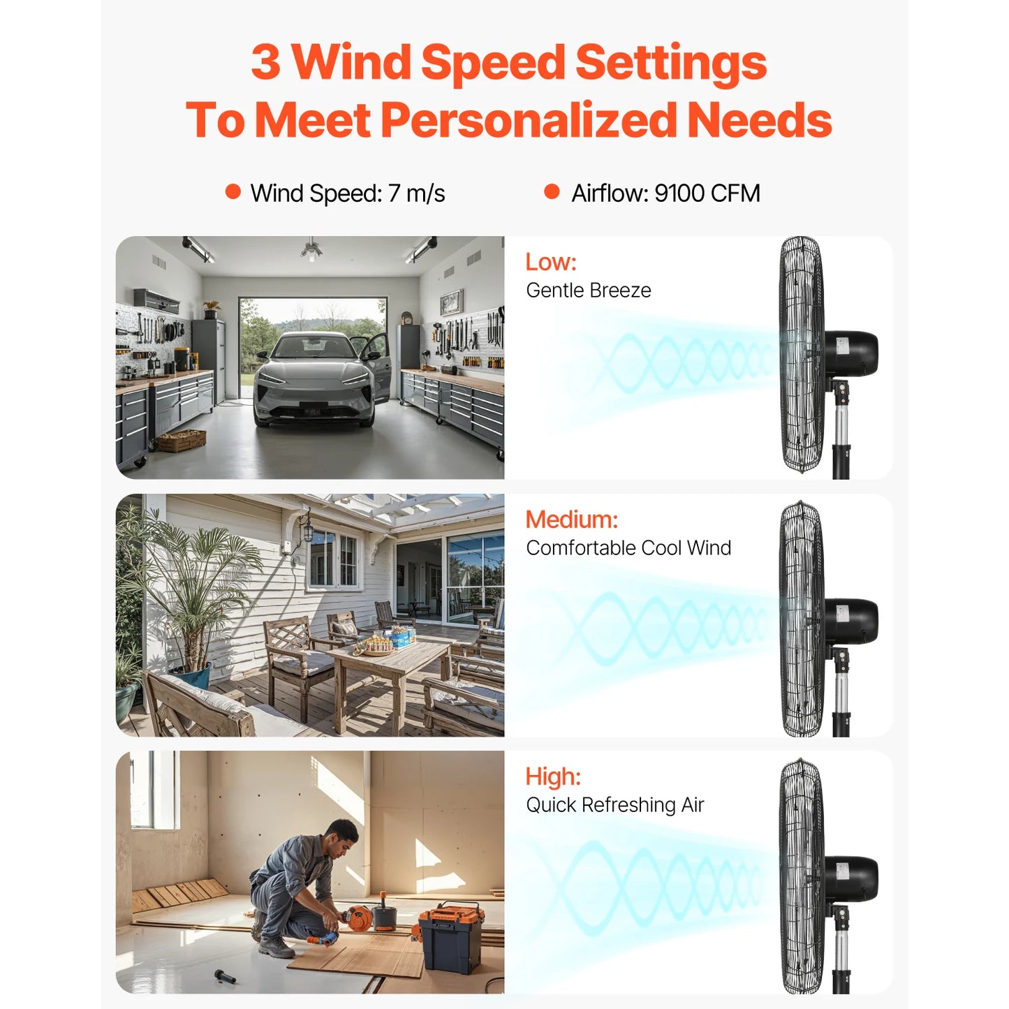 SucceBuy Industrial Pedestal Fan 85 Degree Oscillating 3 Speed Remote