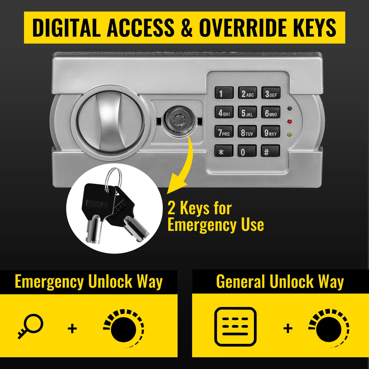 Electronic Safe Deposit Box With Digital Access And Hidden Storage