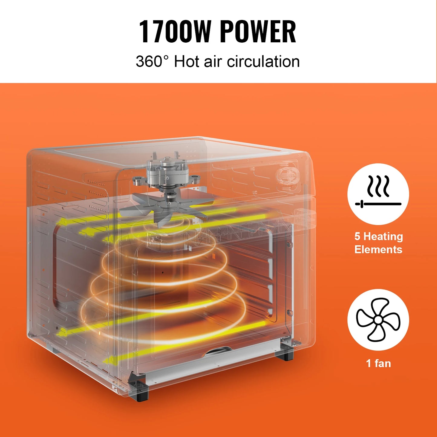 SucceBuy Air Fryer Toaster Oven Convection Oven 1700W Stainless Steel