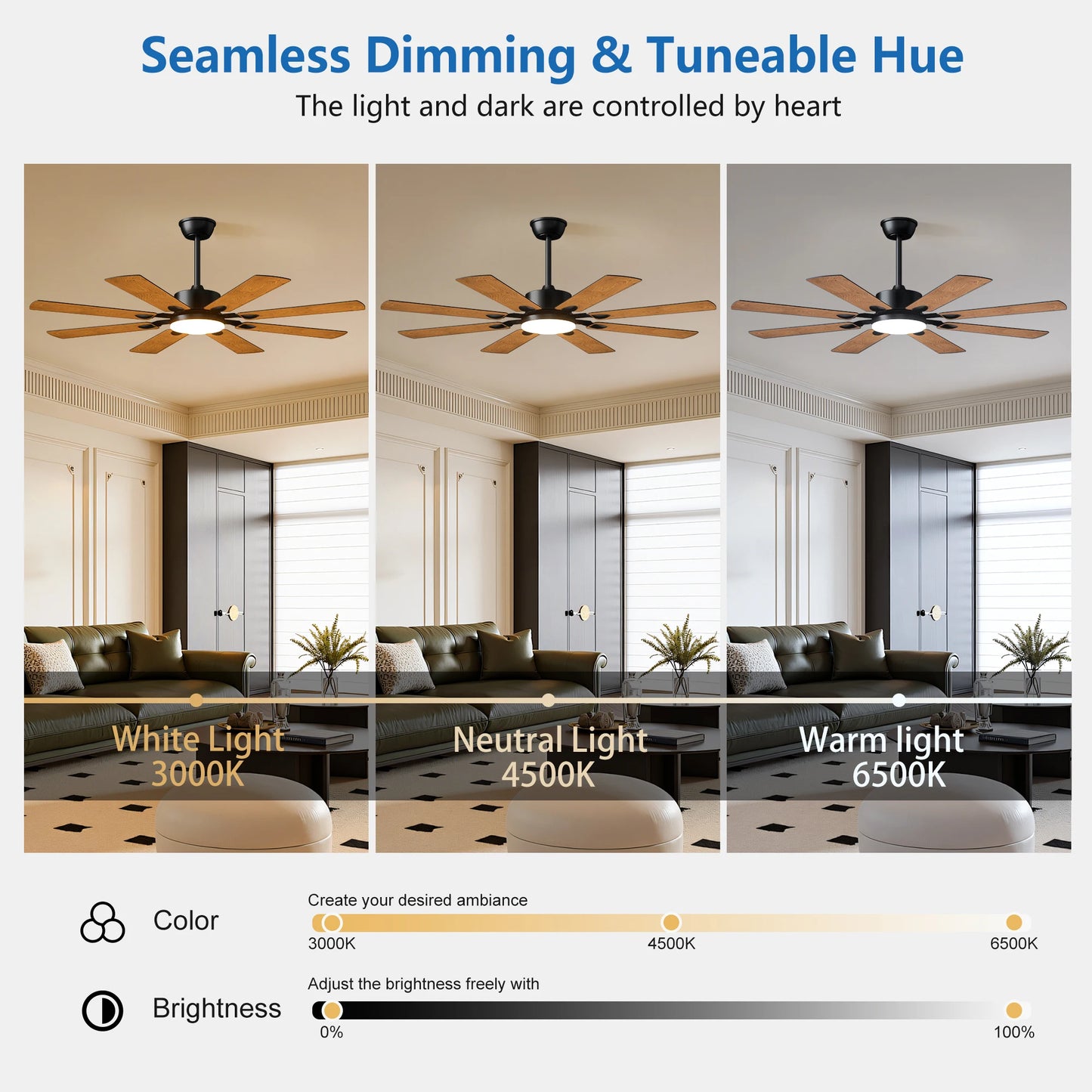 Longree Ceiling Fan With Lights And Remote Control Dimmable