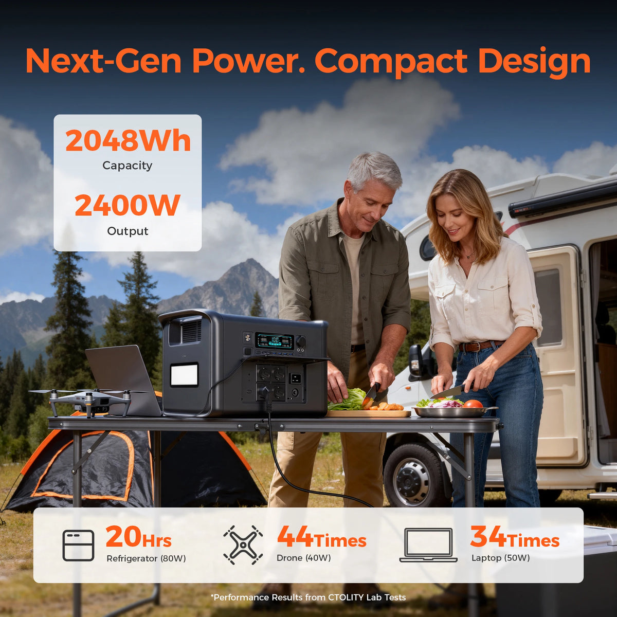 Ctolly Portable LifePo4 Power Station 2400W Solar Generator