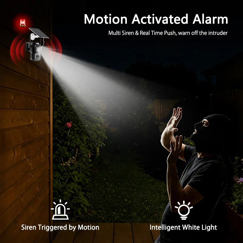 SZSINOCAM Dual Lens Solar WiFi Camera 24h Surveillance