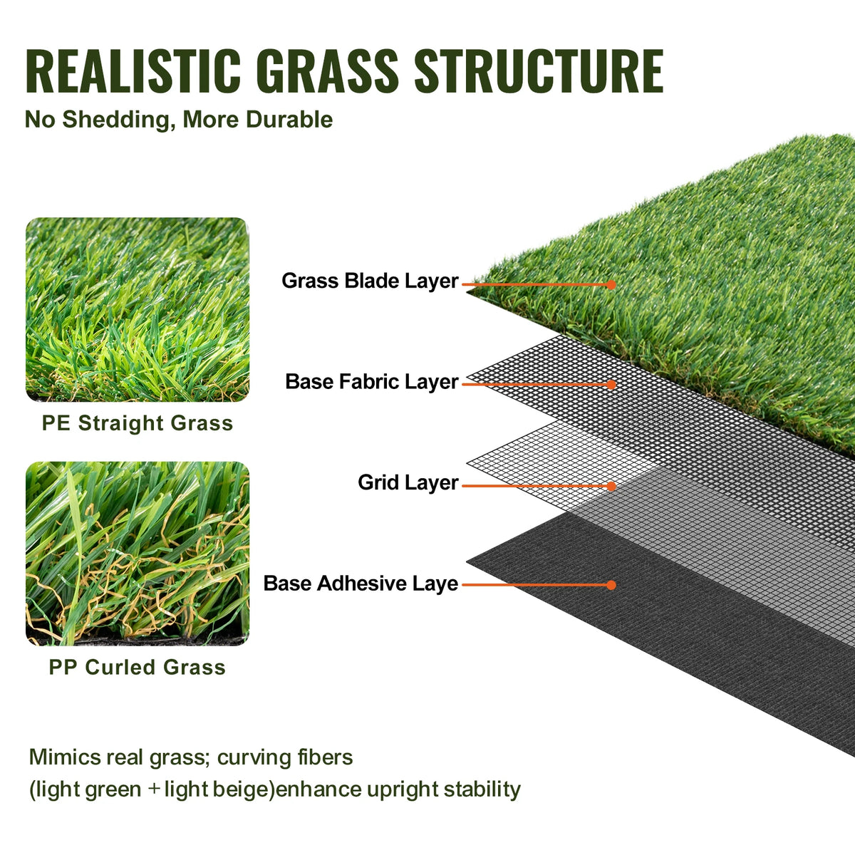 Artificial Grass Rug Outdoor Turf Mat With Drainage Holes