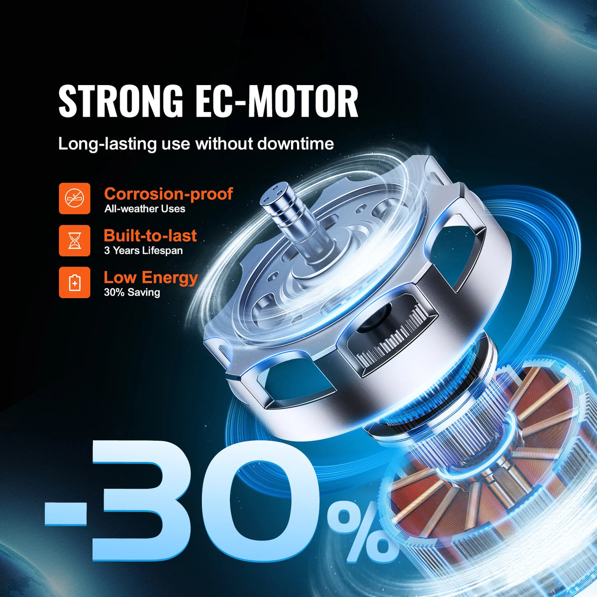 SucceBuy EC Motor Inline Duct Fan With Temperature Humidity Controller