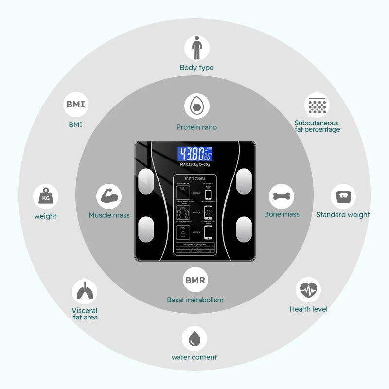 LED Body Fat Scale Smart Weight Scale for Health Measurement