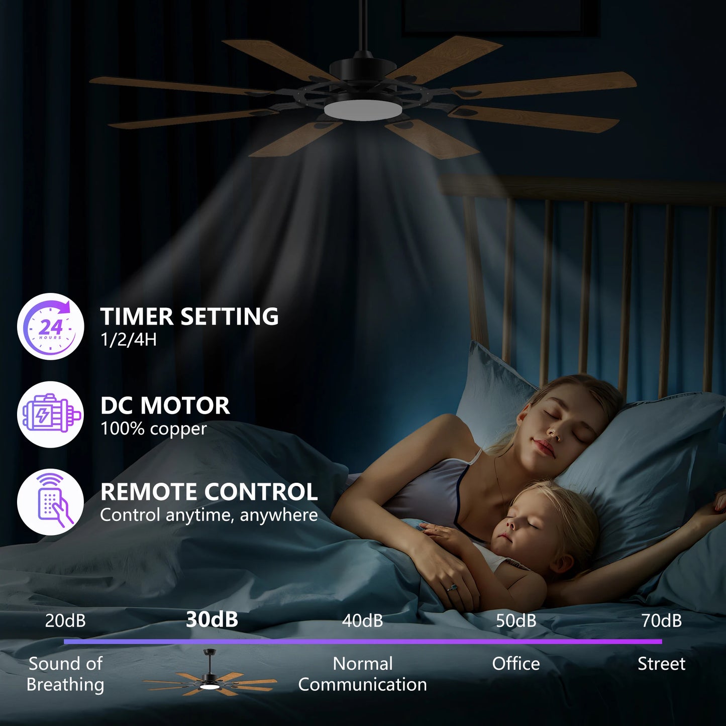LONGREE Windmill Ceiling Fan with Lights and Remote Control