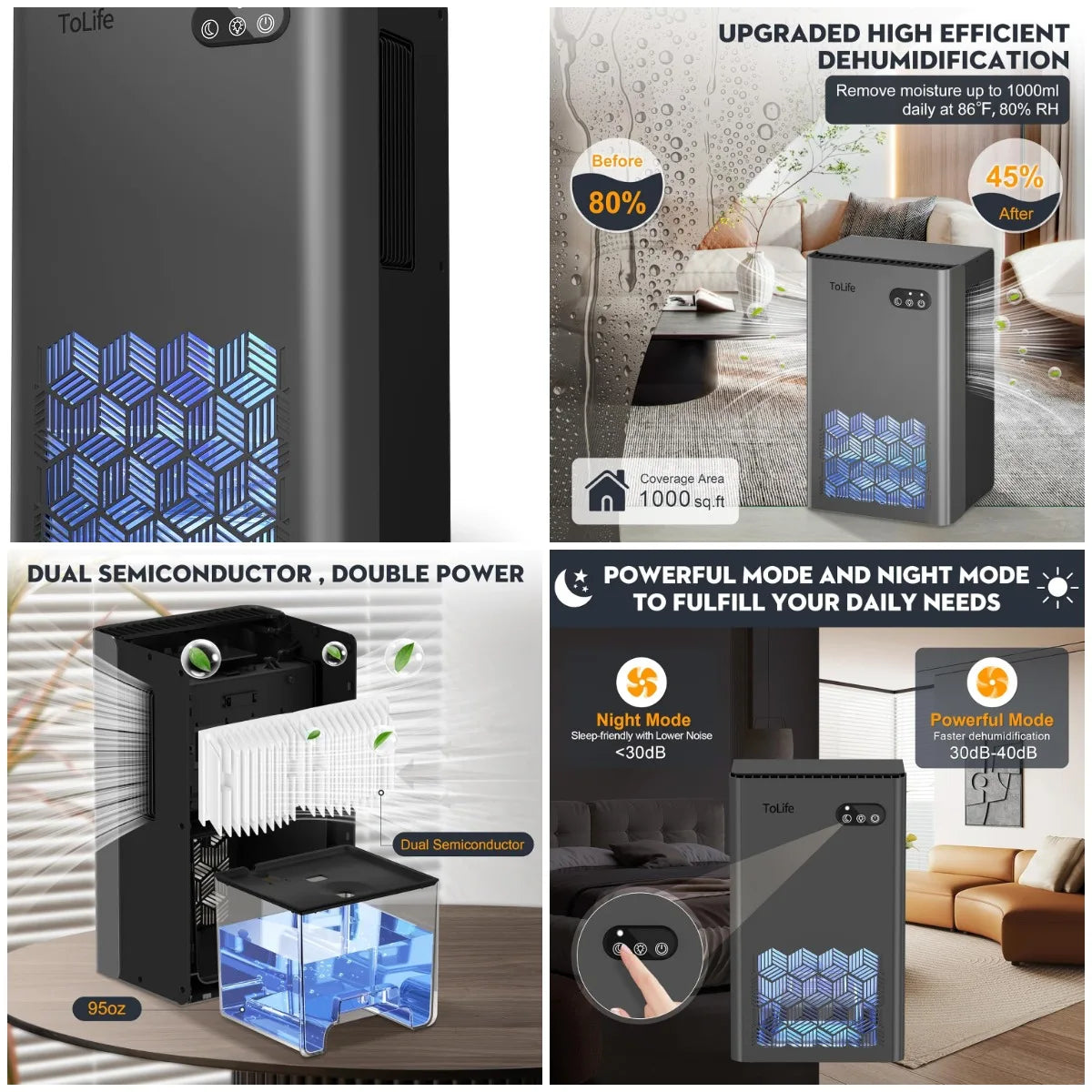XMSJ Dehumidifier 95 Oz Tank For 1000 Sq Ft Residence