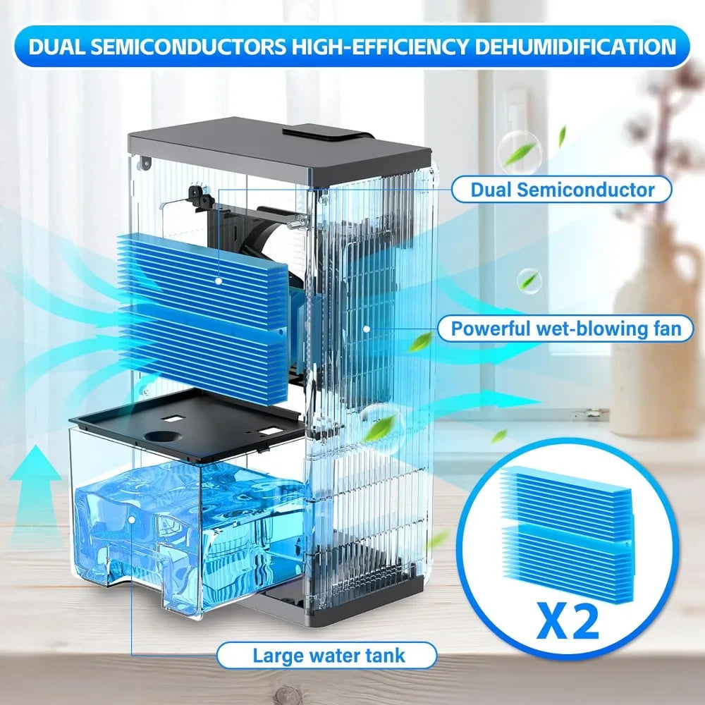 XMSJ Dehumidifier Quiet Operation With Auto Shutoff And Sleep Mode