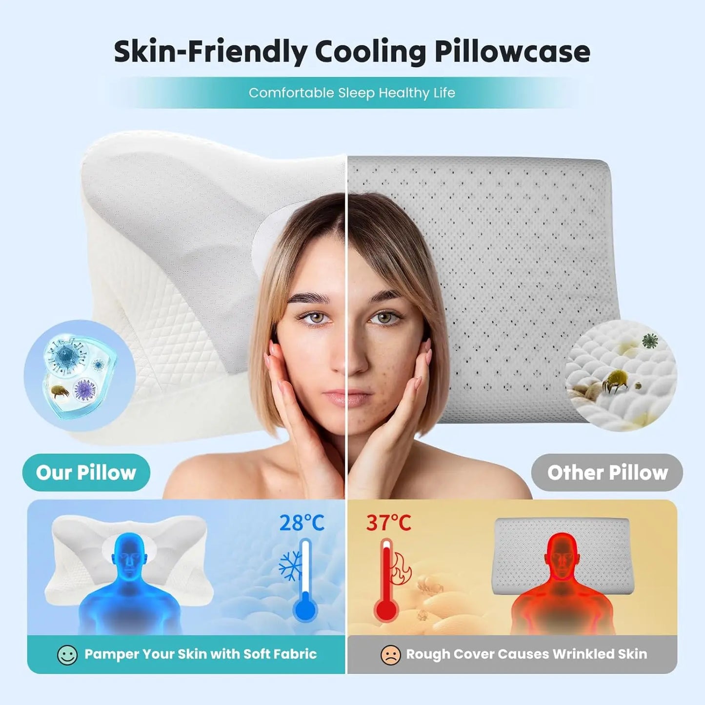 Cooling Ergonomic Memory Foam Pillow for Neck Pain Relief Dual Height Support