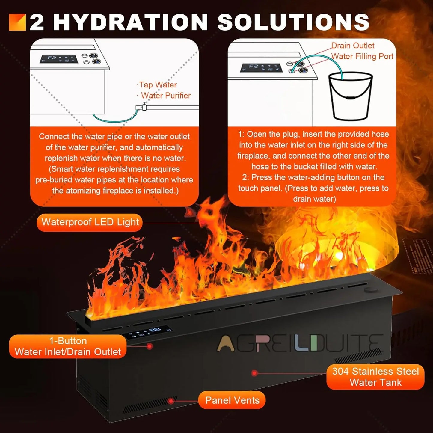 AFLYEVER Electric Water Mist Fireplace Remote Control 3D Flame Humidifier