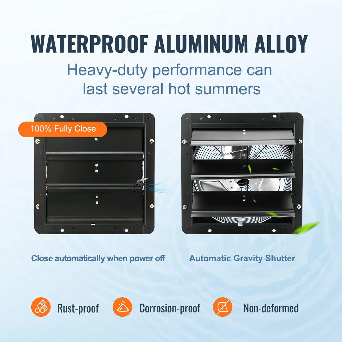 SucceBuy Adjustable Shutter Exhaust Fan for Greenhouse and Garage Ventilation