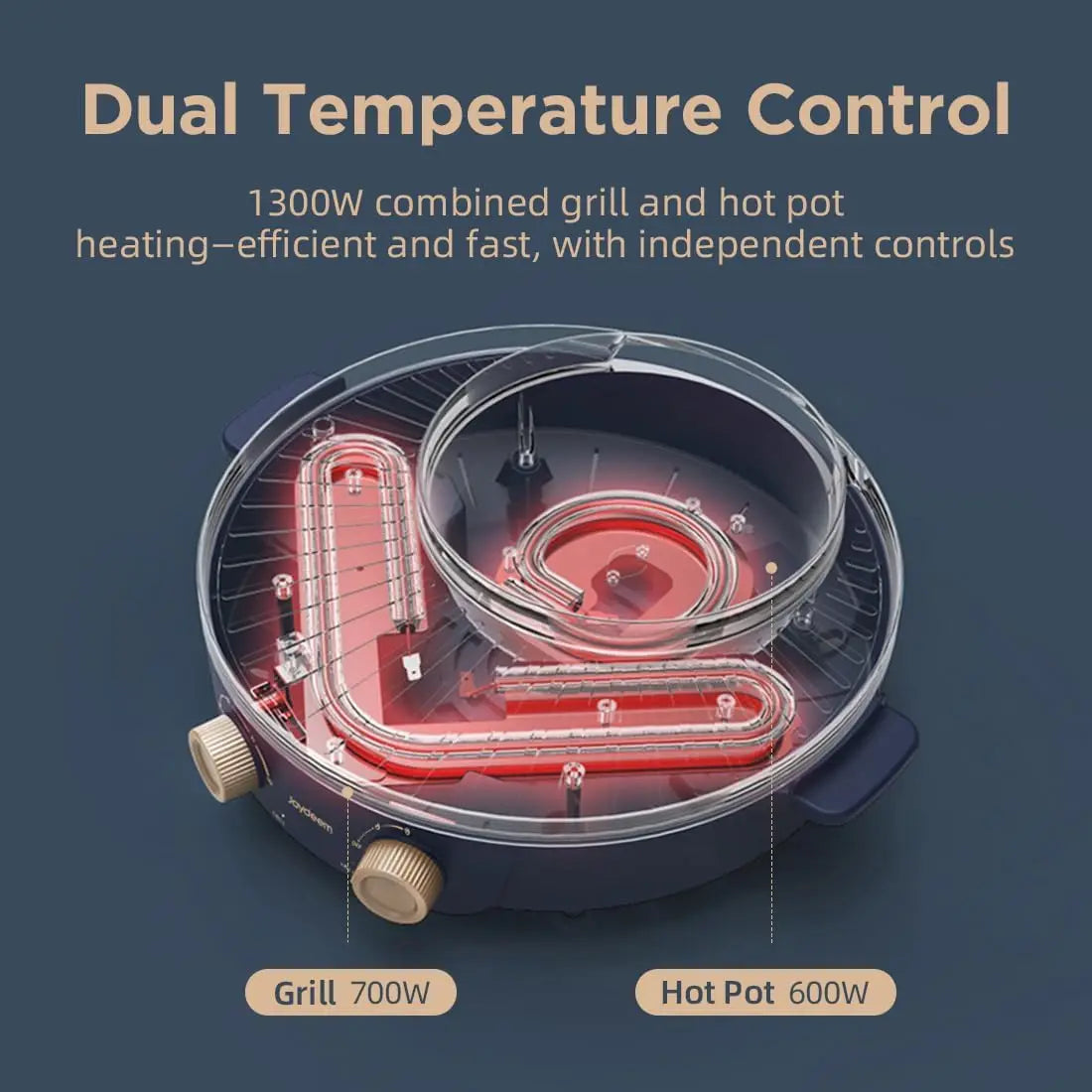 XMSJ 2-In-1 Electric Grill And Shabu Shabu Hot Pot Indoor