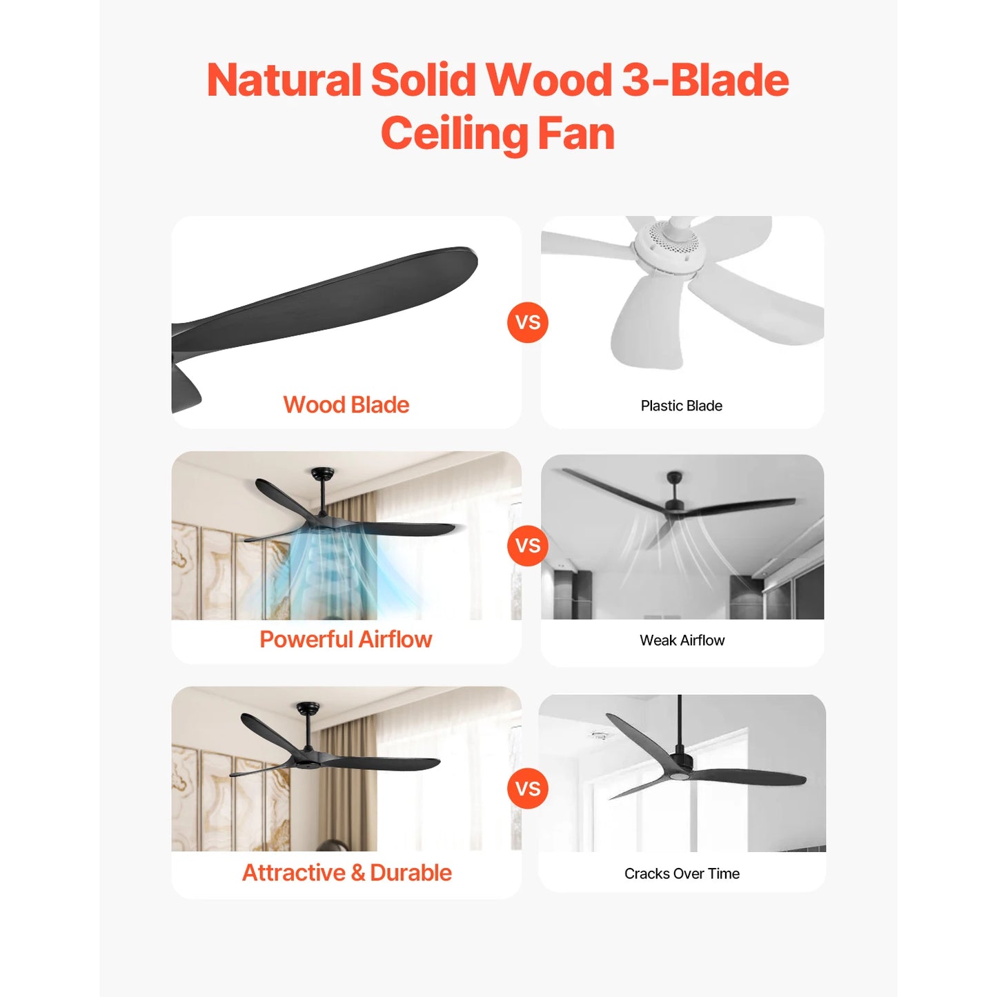 Ceiling Fan With Remote 6 Speed Wood Blades Flush Mount