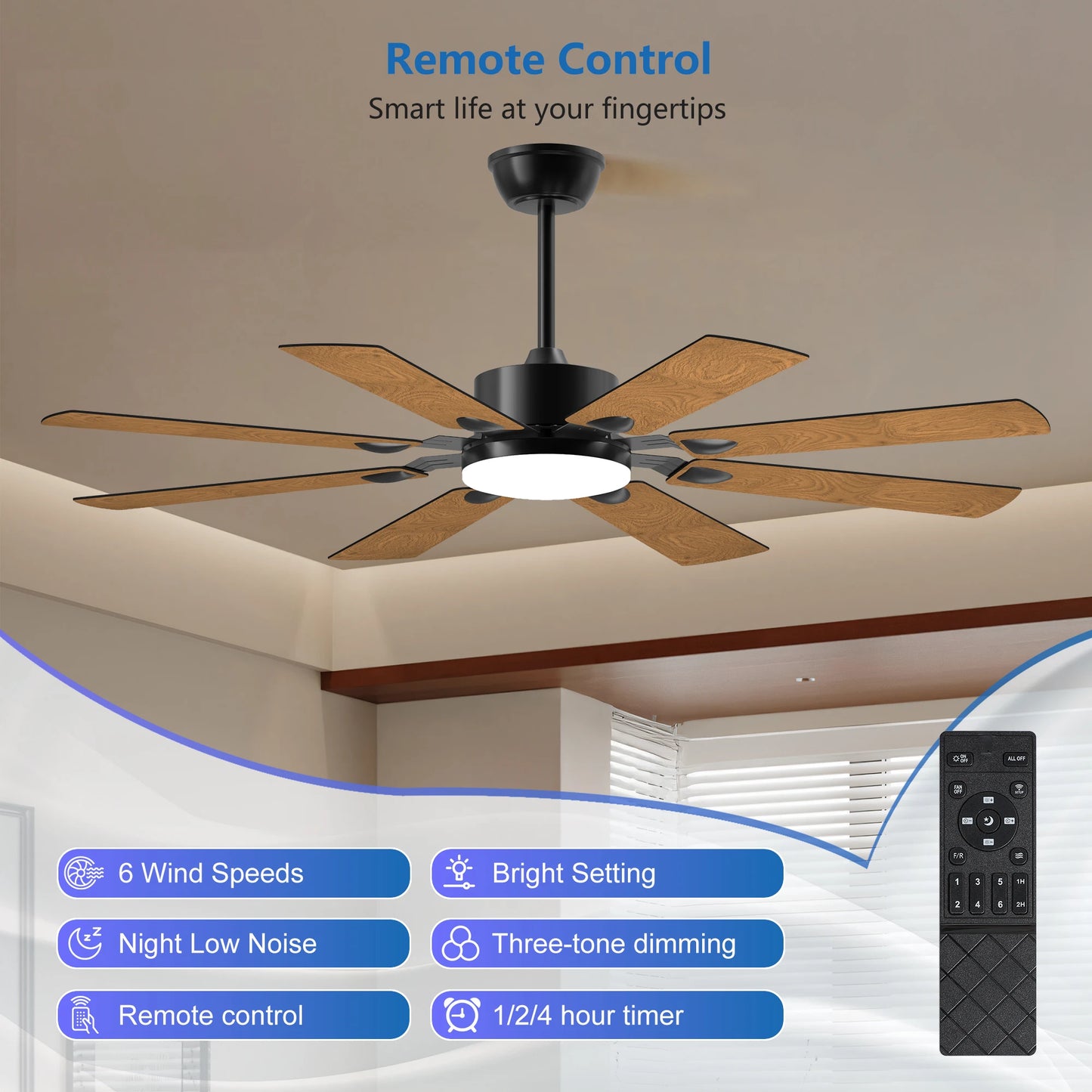 Longree Ceiling Fan With Lights And Remote Control Dimmable