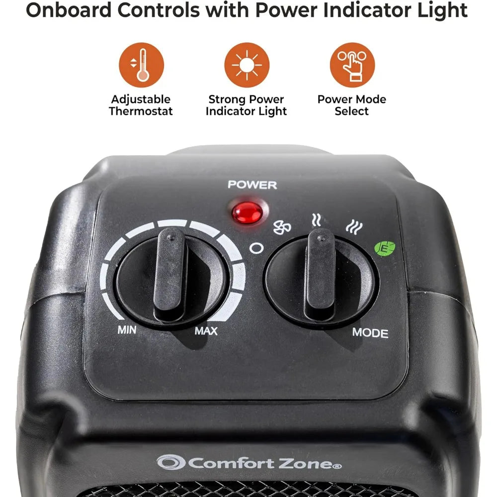 Comfort Zone CZ442E Portable Ceramic Space Heater With Safety Protection