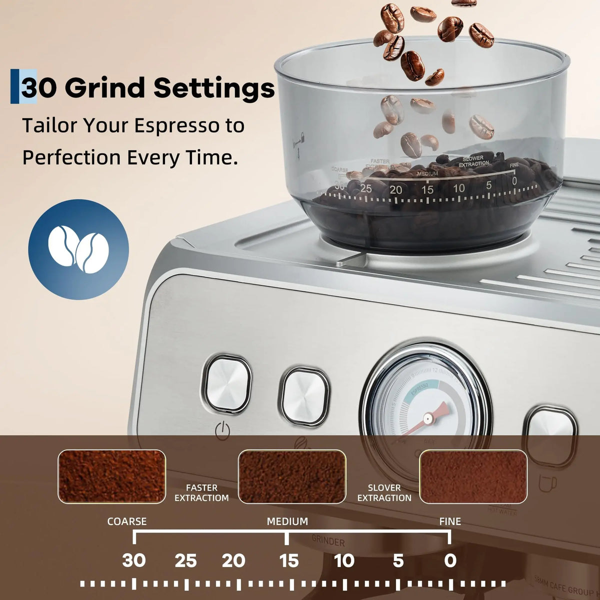 HiMISS Espresso Machine With Grinder And 20 Bar Pressure
