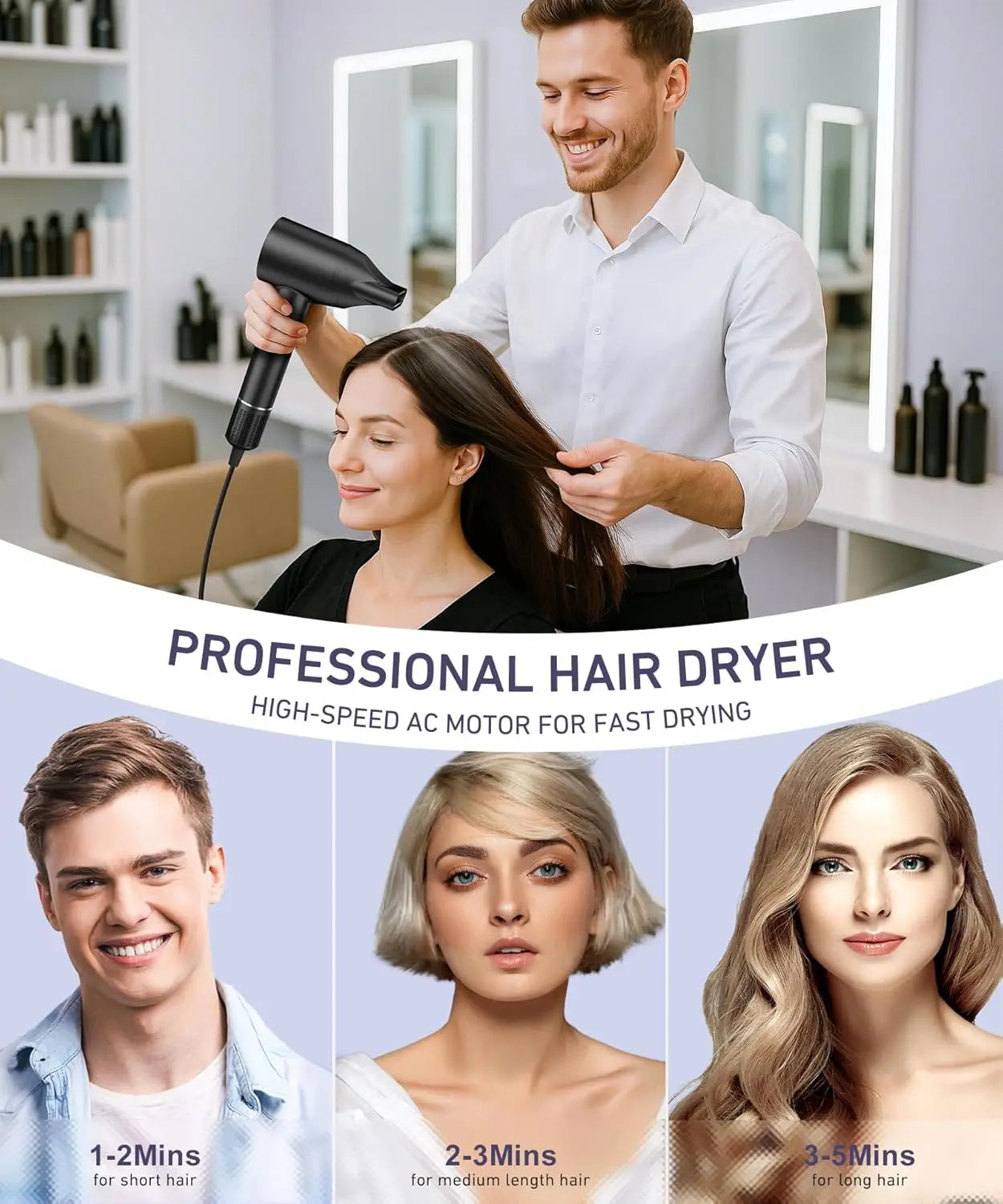 XMSJ High Speed Ionic Hair Dryer Fast Dry Low Noise