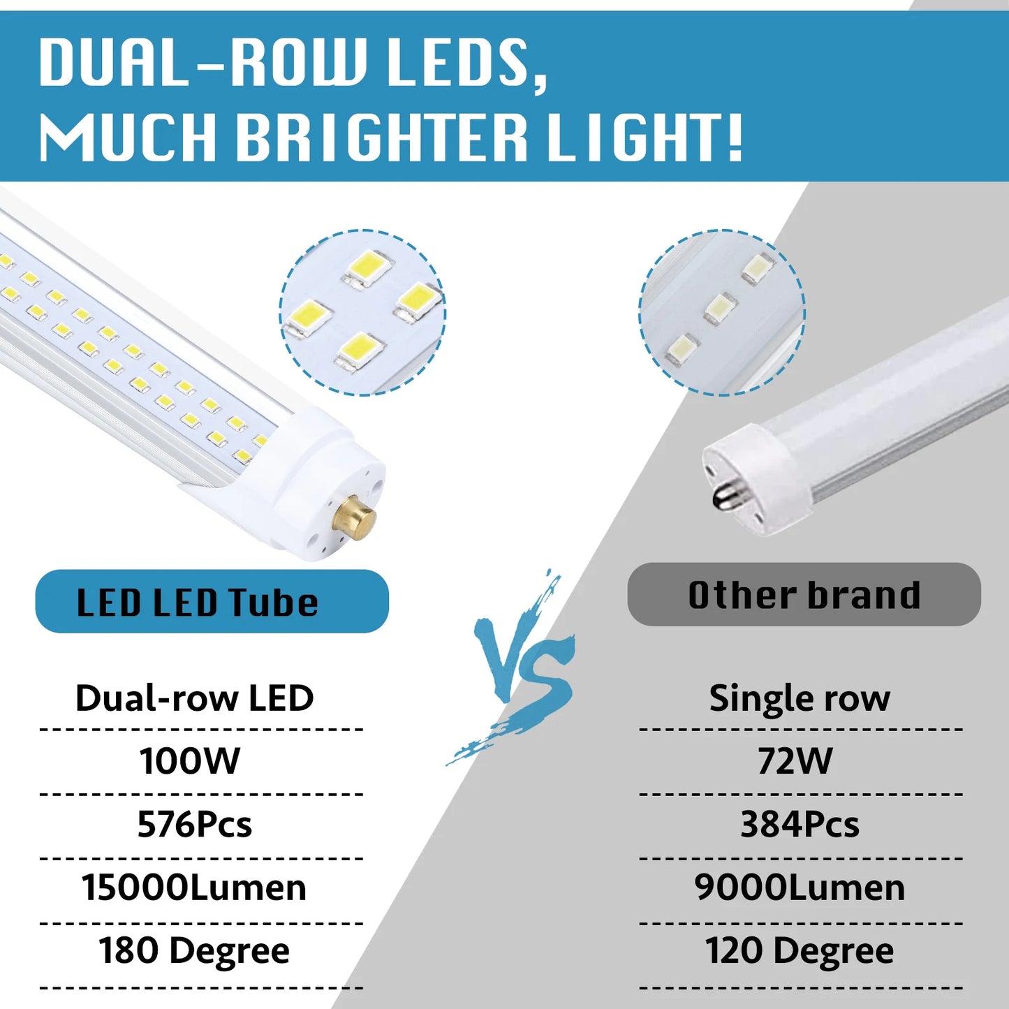 BSK BESTKA LED Shop Light 100W Linkable T8 Tube Garage