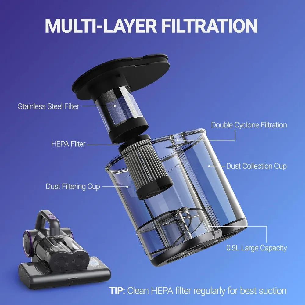 FEPPO Mattress Vacuum Cleaner With UVC Light and HEPA Filter