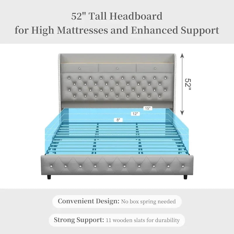 LED Bed Frame Galaxy Aurora Star Projector And Charging Station