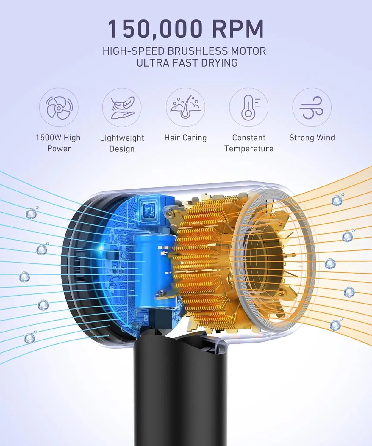 XMSJ High Speed Ionic Hair Dryer Fast Dry Low Noise
