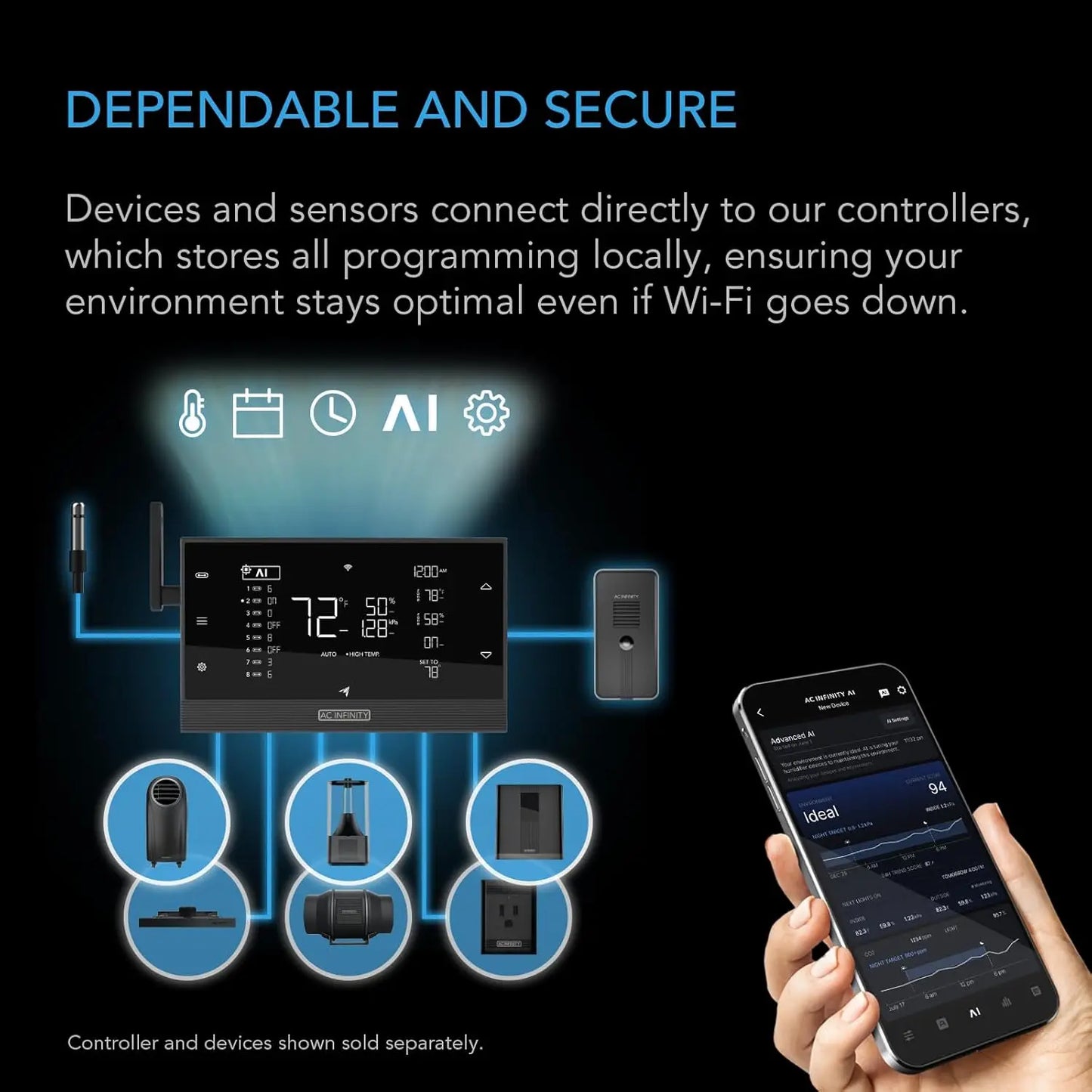 XMSJ CloudForge T3 Plant Humidifier VPD Humidity Controls