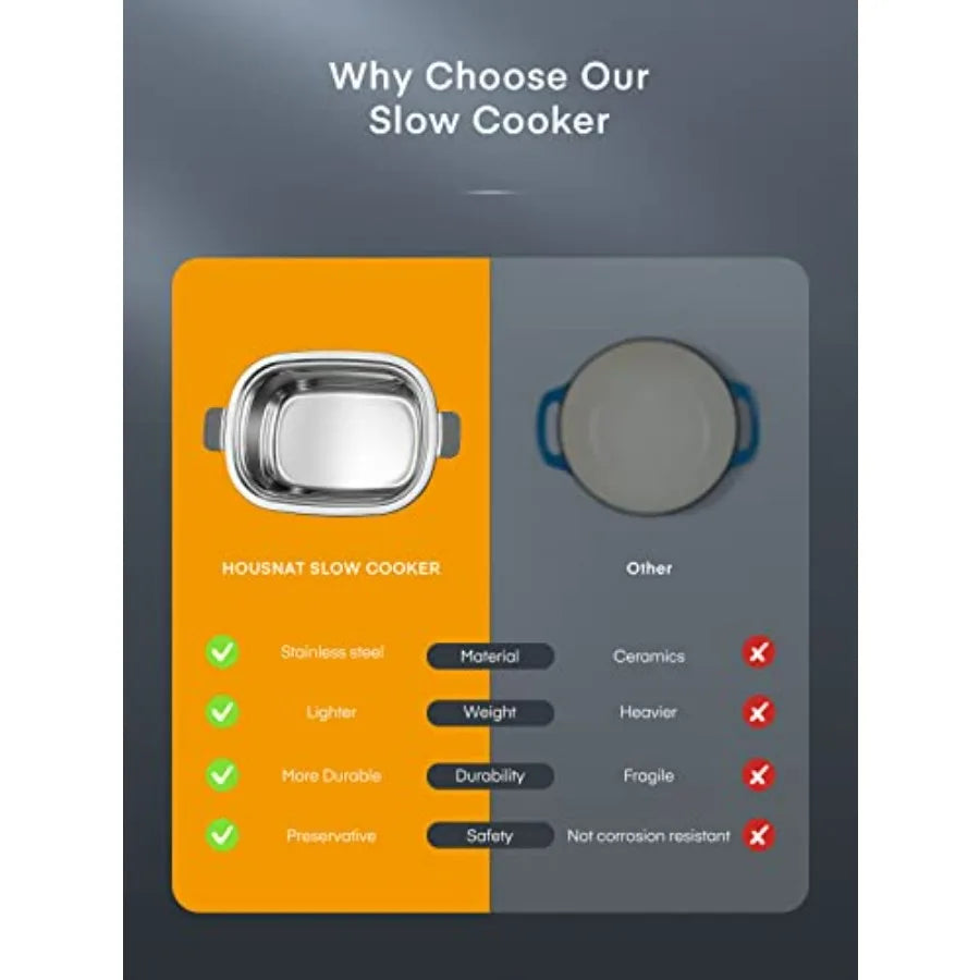 Programmable Multi Cooker Slow Cooking, Rice, Yogurt, Steam And Saute