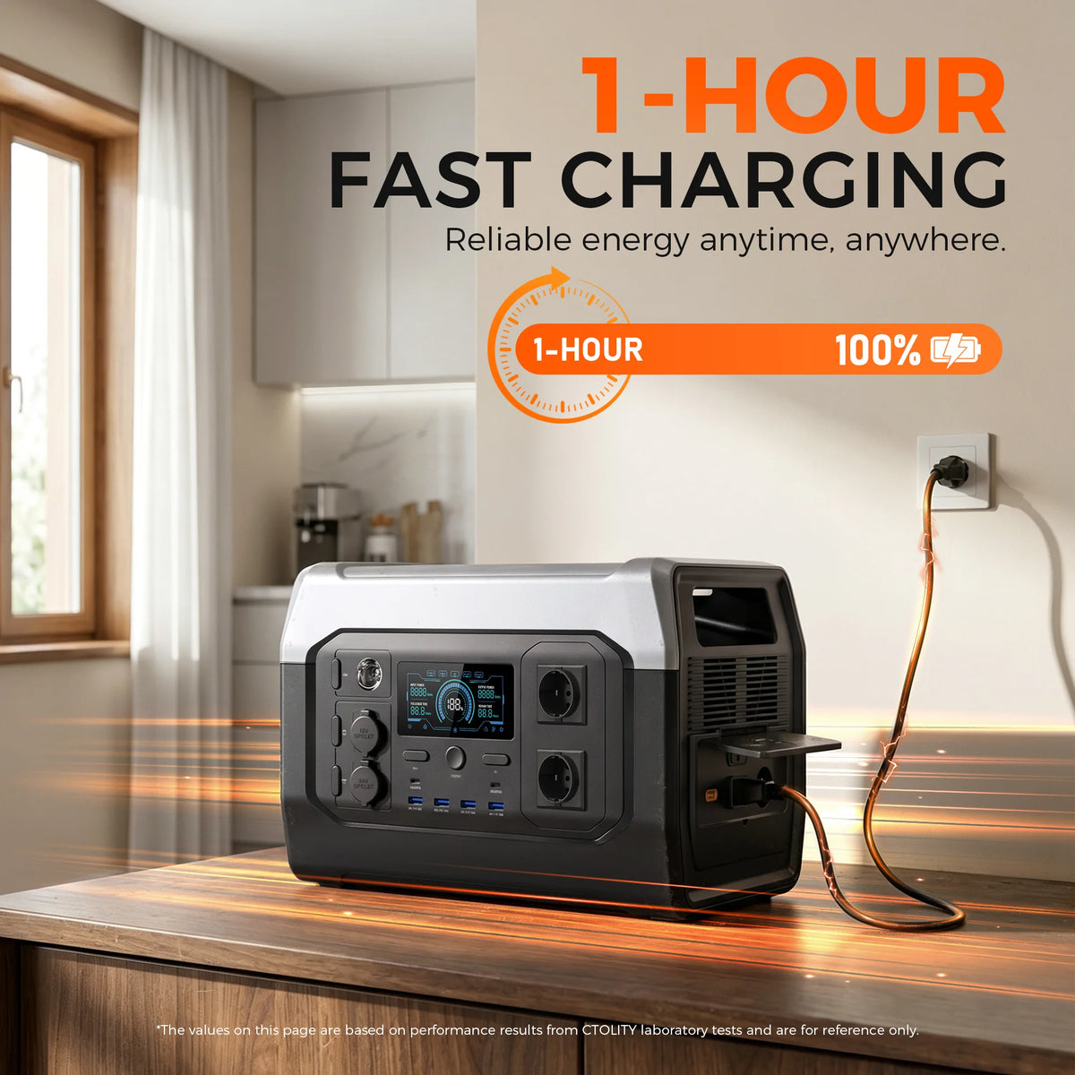 Ctology 1800W Portable Power Station LiFePO4 Solar Generator