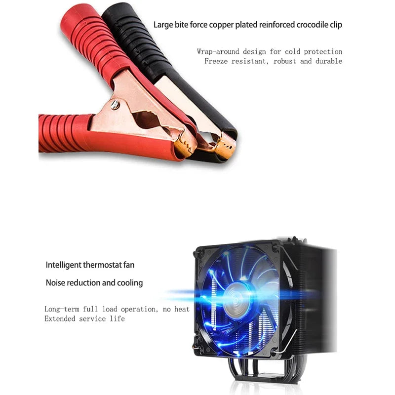 EAFC Smart Automotive Battery Charger And Maintainer With Digital Display