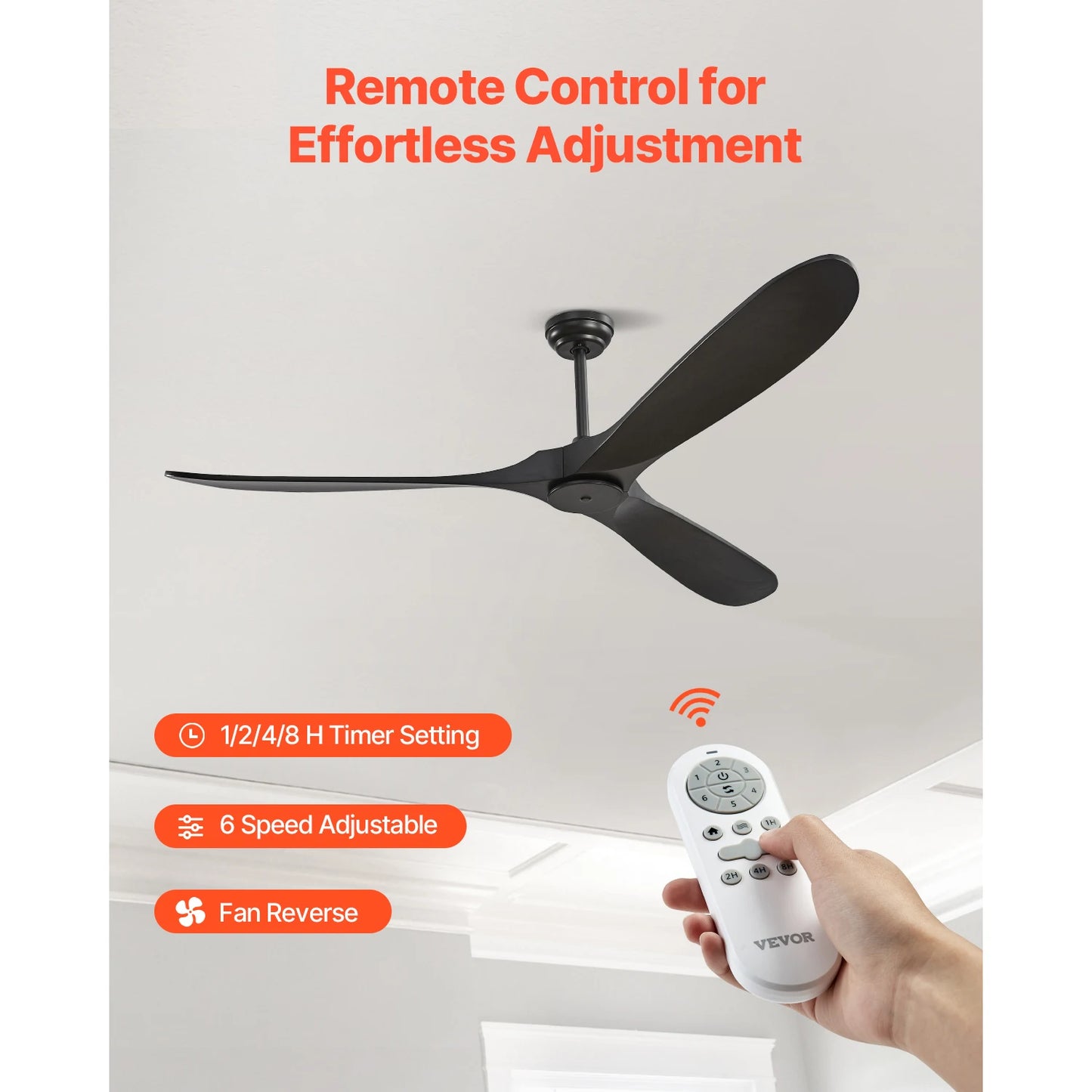 Ceiling Fan With Remote 6 Speed Wood Blades Flush Mount