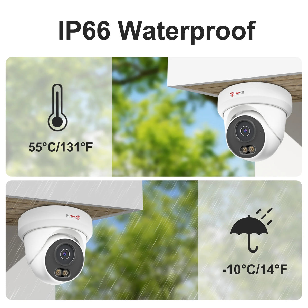 Anpviz 16 Channel PoE Camera System with Smart Dual Light