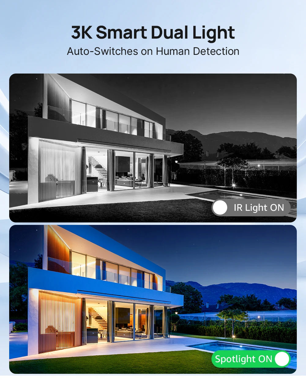 ANNKE 5MP PTZ Wireless Outdoor Security Camera System With NVR