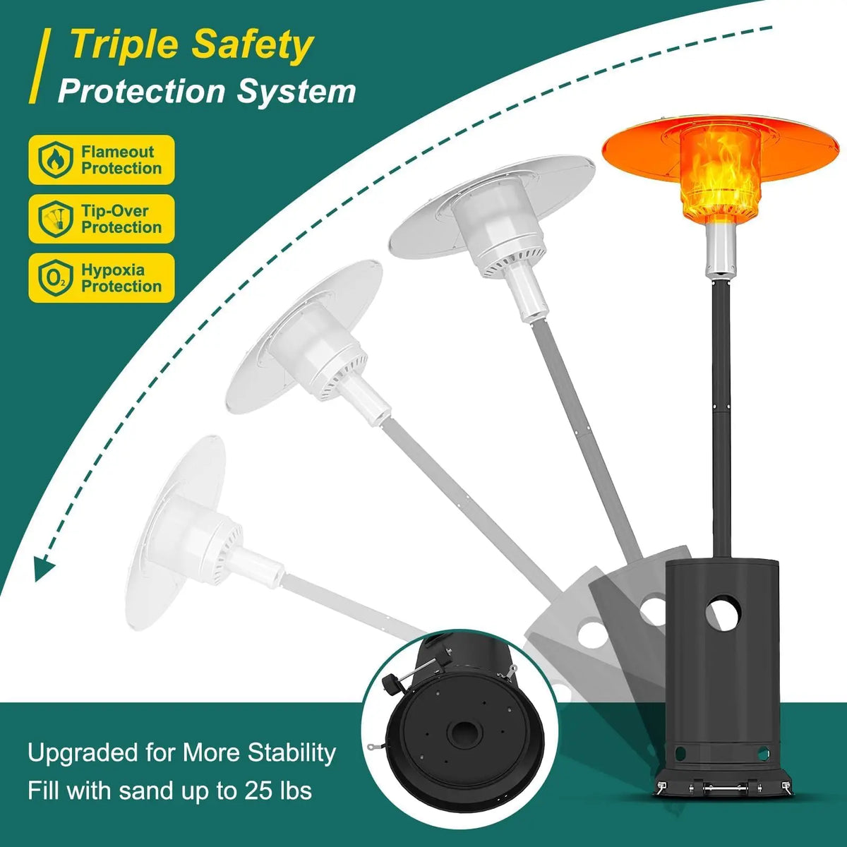 HiMISS Wind Resistant Propane Patio Heater With Triple Safety Protection