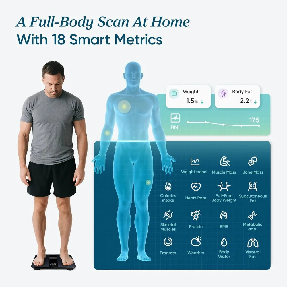 Etekcity Digital Bathroom Scale With BMI And Muscle Mass Monitor
